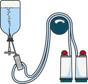 Steritest® NEO 设备 Green base canister with a single needle is ideal for testing solvents, creams, ointments, and veterinary injectables., pkg of 10 blisters per box, Single packed