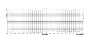 3,4-Dihydroxy-DL-phenylalanine
