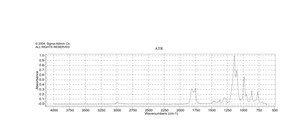 Diethyl pyrocarbonate 96% (NT)