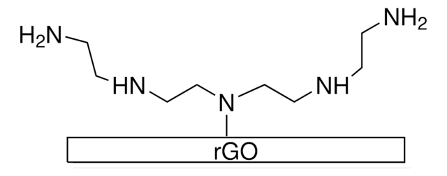 Reduced graphene oxide tetraethylene pentamine functionalized