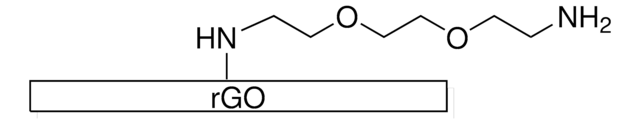 Reduced graphene oxide amine functionalized