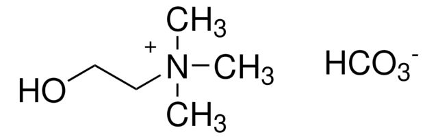 Choline bicarbonate ~80% in H2O