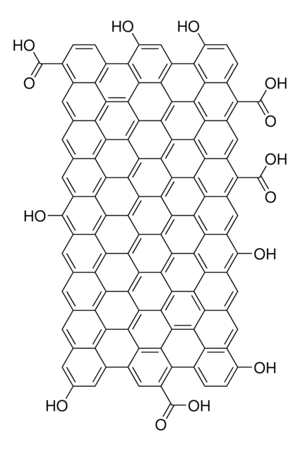 Reduced graphene oxide stabilized with poly(sodium 4-styrenesulfonate), 10&#160;mg/mL, dispersion in H2O