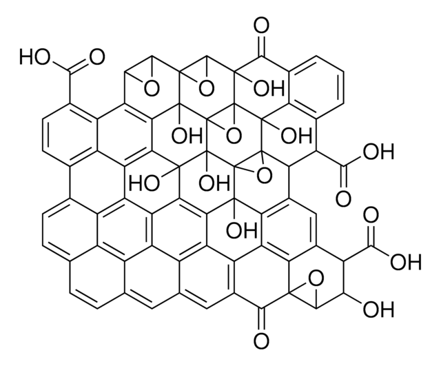 Graphene oxide dispersion in ElectroGreen® NMP substitute for electronics (type 2, bio-sourced)